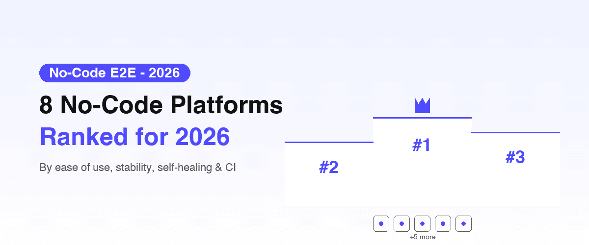 Marketing cover for '8 No-Code Platforms Ranked for 2026' with a Shiplight indigo pill badge on the left, hero tagline, and a three-tier indigo podium on the right showing #1 crowned in the center, #2 on the left, #3 on the right, with a small '+5 more' row underneath