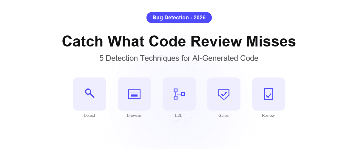 Marketing cover for 'Catch What Code Review Misses' with a Shiplight indigo 'Bug Detection 2026' pill badge and five icon tiles representing the five detection techniques (Detect, Browser, E2E, Gates, Review)