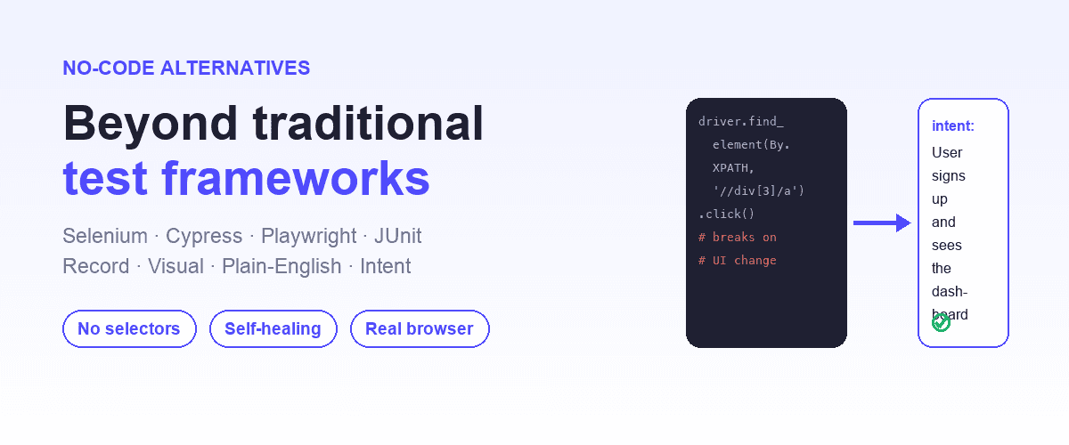 Split comparison cover: a code-heavy traditional framework panel labeled Selenium / Cypress / Playwright on the left and a no-code intent panel on the right, with an arrow showing the migration path
