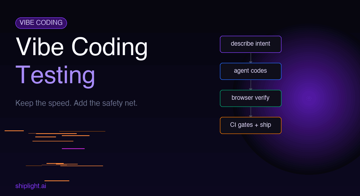 Vibe Coding Testing: How to Add QA Without Slowing Down