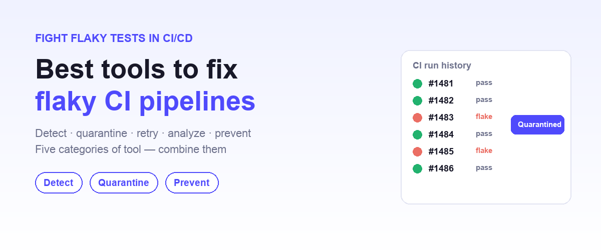 Best Tools to Fight Flaky Tests in CI/CD Pipelines (2026) | Shiplight AI